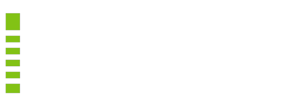 Barkol